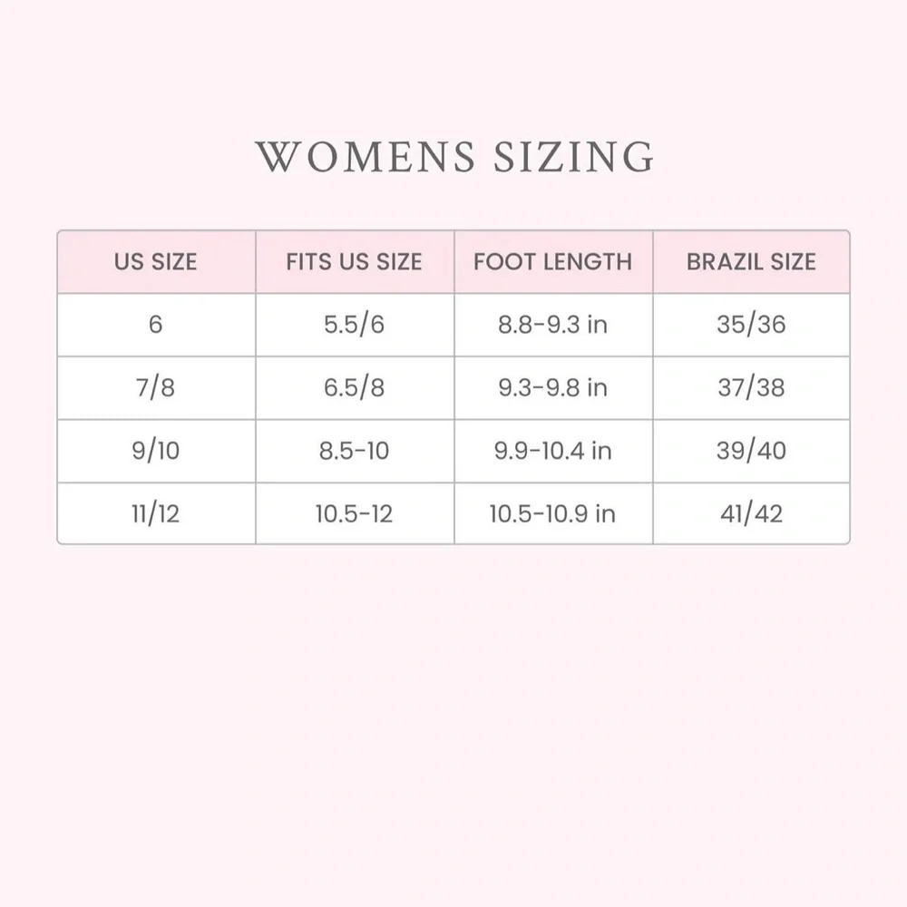 Havaianas X LoveShackFancy Pink Floral Sandals - Picture 4 of 4